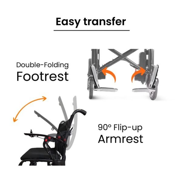 Lightweight Carbon Fibre Power Wheelchair - Image 5