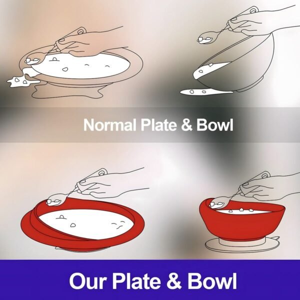 Elderly Care Bowls - Image 8