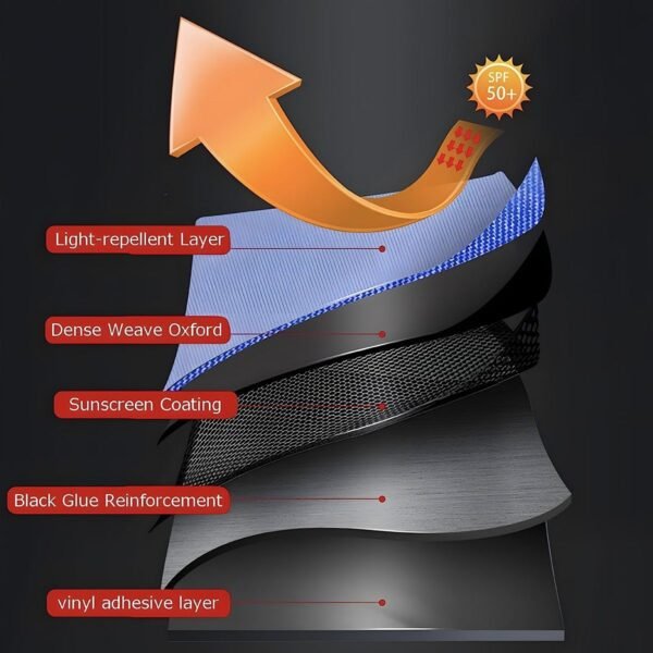 Wheelchair Umbrella - Image 9