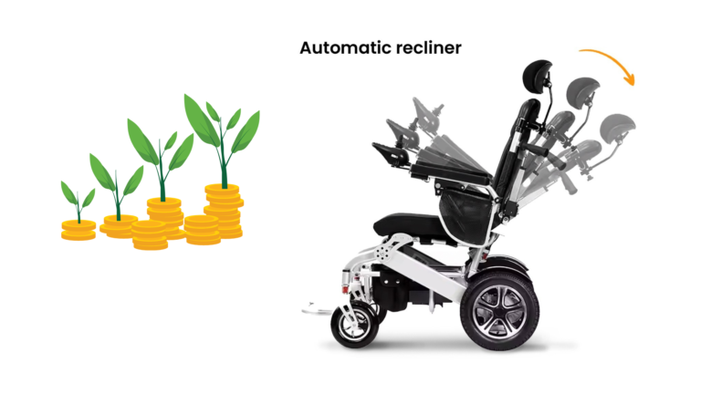 Financing Options for Buying a Power Wheelchair in Australia