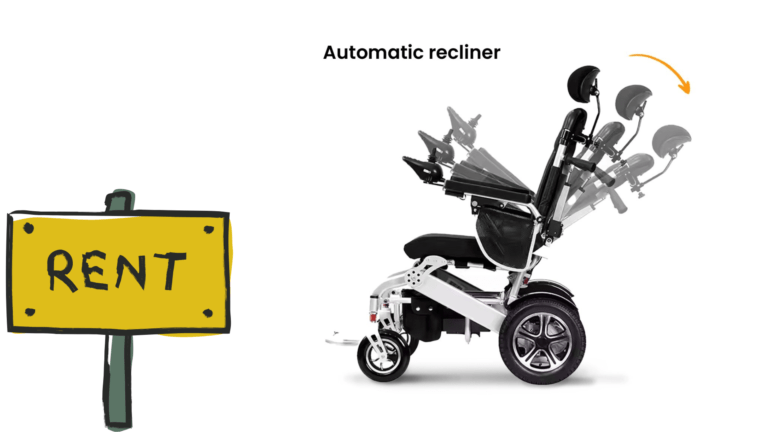 Renting a Power Wheelchair for Events & Temporary Needs