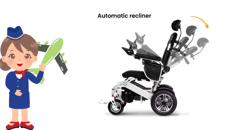 Travelling Around Australia in Comfort: Is a Reclining Power Wheelchair Travel-Friendly?