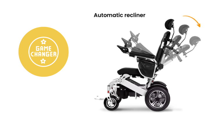 What Makes a Reclining Power Wheelchair a Game-Changer for Everyday Comfort