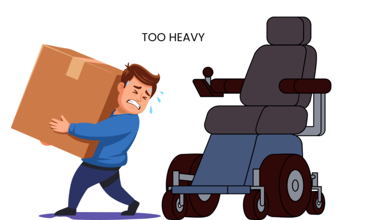 Are You Choosing the Wrong Wheelchair Because of Sales Pressure?