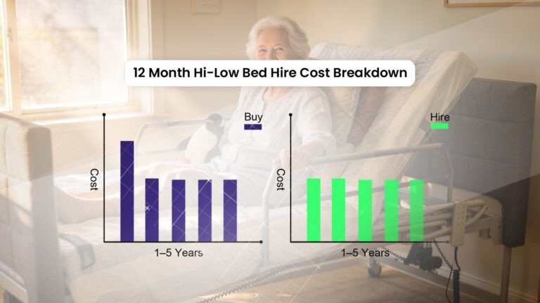 Understanding the Cost of Hiring a Hi-Low Bed for 12 Months or More in Australia
